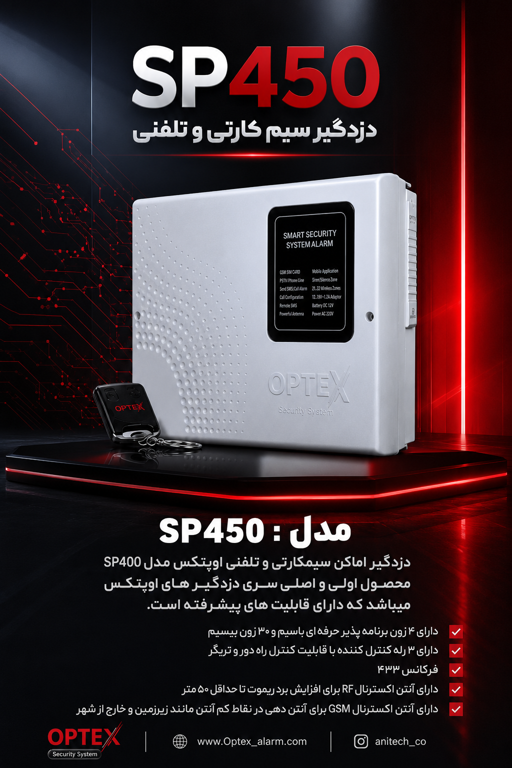 Optex 08