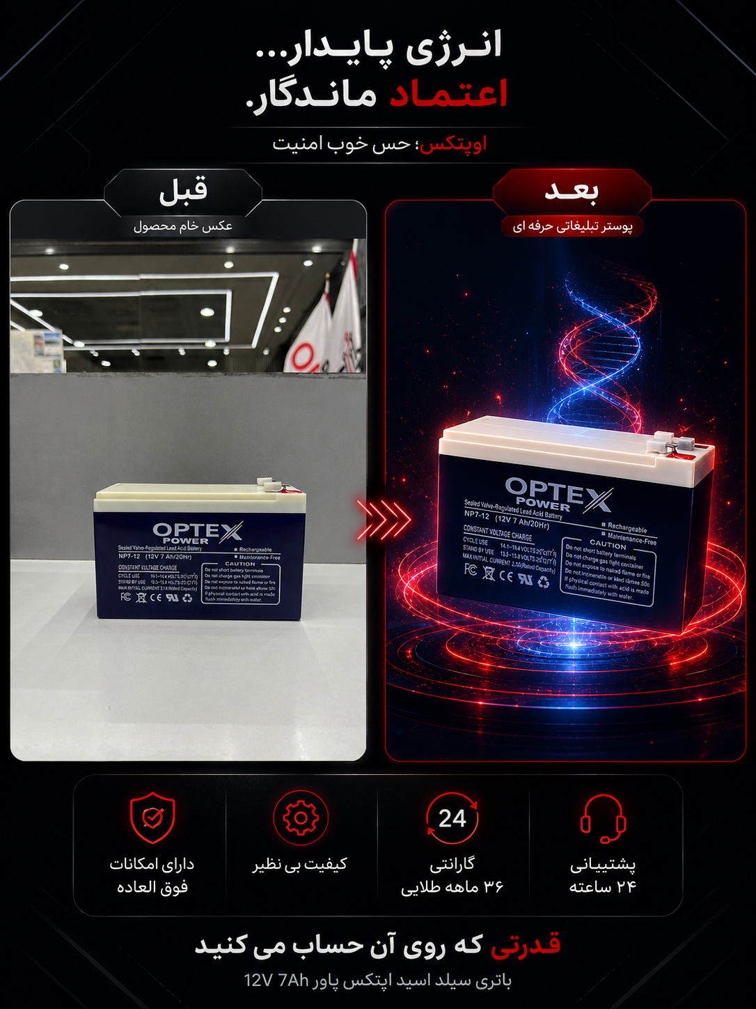 Optex 15